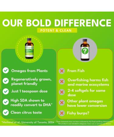 Bold Botanica Plant Vegan Omega 3-6-9 with Ahiflower Oil Omega 3 Liquid Supplement for Women & Men Plant-Based Omegas for Brain & Immune Health Better Than Flax Fish Free Sugar-Free 4 fl oz - Buy Online on GoSupps.com