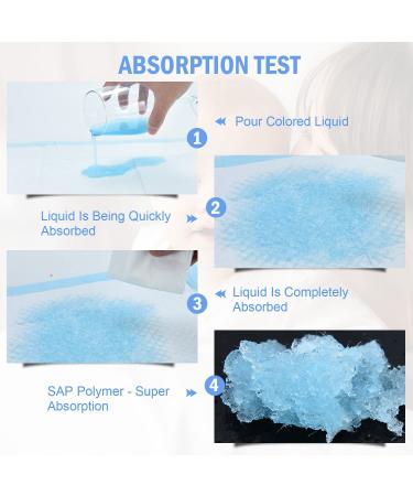 Rocinha 50 Pack Disposable Changing Pads - Waterproof Diaper Changing Pad - 17x13 Inches - Buy Online on GoSupps.com