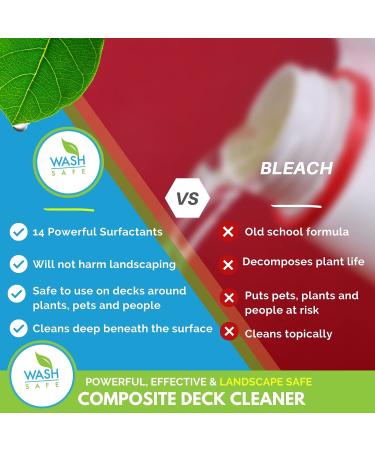 Wash Safe Composite Deck Cleaner - 1 Gal | Remove Black Stains | Cleans 1 500 sq. ft | Professional Grade Eco-Friendly Formula - Buy Online on GoSupps.com