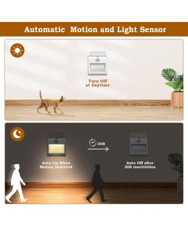 Suright Night Light Socket with Motion Detector - 2 Dimmable Brightness Modes for Kids' Room Bedroom Stairs & Kitchen - Warm White 2800-3500K - Buy Online on GoSupps.com