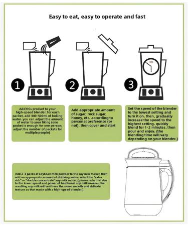 M lange De Lait De Soja Multigrains 70g X 10 Paquets 10 Saveurs For M langeurs Ingr dients De Petit D jeuner Riches En Nutriments Kit De C r ales For Smoothie En Vrac - Buy Online on GoSupps.com