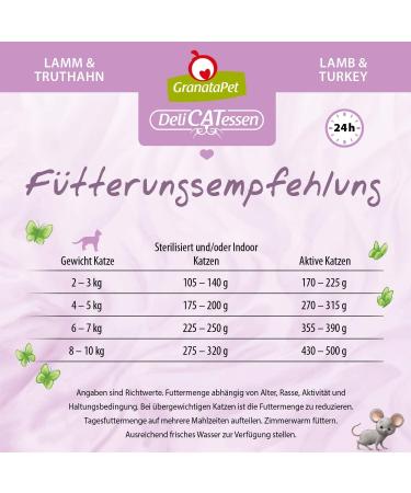 Granapet Delicatessen Wet Cat Food - Lamb & Turkey Grain-Free Sugar-Free 6 x 800g - Gourmet Cat Food for International Shipping - Buy Online on GoSupps.com