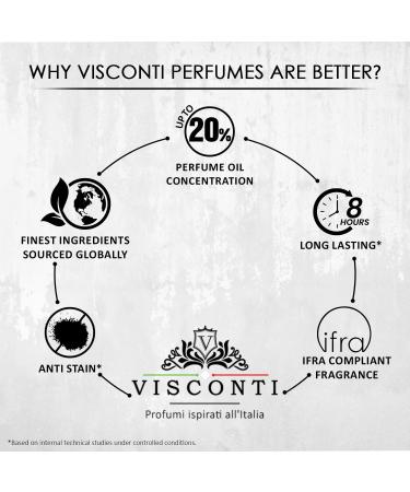 Visconties M.V.P. Perfume For Men Eau De Parfum Woody Long Lasting Fragrance Musk Dry Woods & Bergamot Bold Premium Luxury Perfume For Daily and Office 3.38 fl Oz. - Buy Online on GoSupps.com