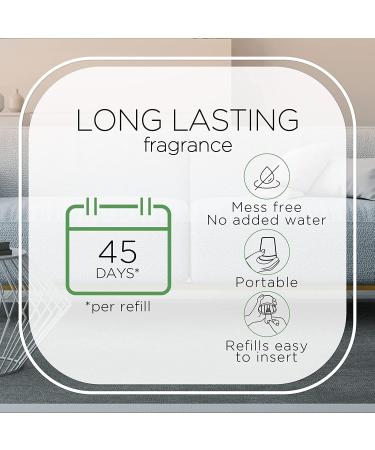 Airwick Essential Mist Fragrance Oil Diffuser Refill Vanilla & Pink Papaya Infused With Real Essential Oils (1x20 mL) - Buy Online on GoSupps.com