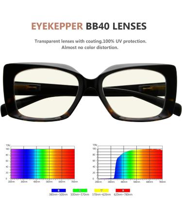 Eyekepper 4-Pack Reading Glasses for Women +1.0 Blue Light Blocking Stylish Computer Glasses - 4 Pairs - Buy Online on GoSupps.com