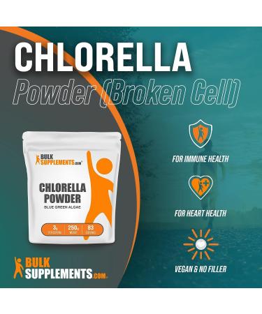 Chlorella Powder 250g - Green Superfood with Chlorophyll - Broken Cell Wall - Greens Supplement 8.8 oz - Buy Online on GoSupps.com