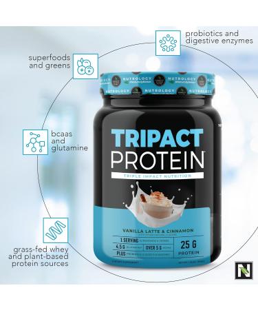 Nutrology TRIPACT Protein - Premium Nutrition Shake - Non-GMO Grass Fed Whey Protein Plant Proteins Greens Superfoods & Probiotics - 5g BCAAs - Creamy Chocolate & VanillaLatte w/Cinnamon 1.5lb Each - Buy Online on GoSupps.com