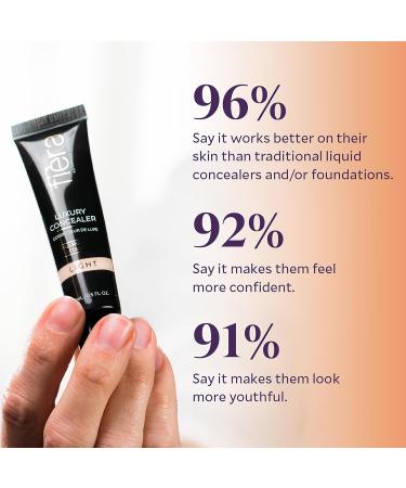 Fièra Luxury Concealer with Anti-Aging All Day Coverage for Dark Circles Fine Lines Wrinkles & Spots - 3W Medium - Buy Online on GoSupps.com