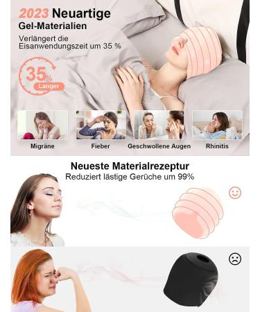 Migraine Relief Mask | Headache Cap for Instant Relief | No Disturbing Smells | Adjustable Fit - Shop Now! - Buy Online on GoSupps.com