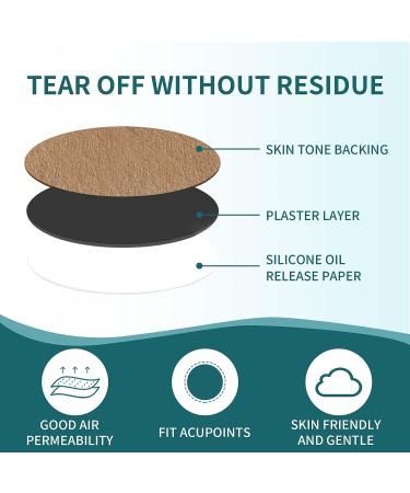 Tinnitus Relief Patches - Natural Herbal Treatment for Ear Ringing, Pain & Hearing Loss - 12Pcs (1 Box) - Buy Online on GoSupps.com