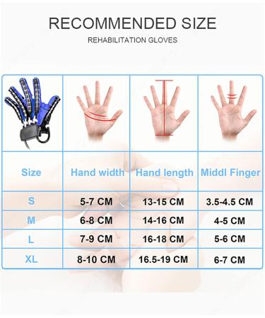 Rehabilitation Robot Gloves Finger Training Gloves Stroke Hemiplegia Equipment Finger Rehab Orthotics Long-Term Relief Cramps Orange XL X-Large Orange - Buy Online on GoSupps.com
