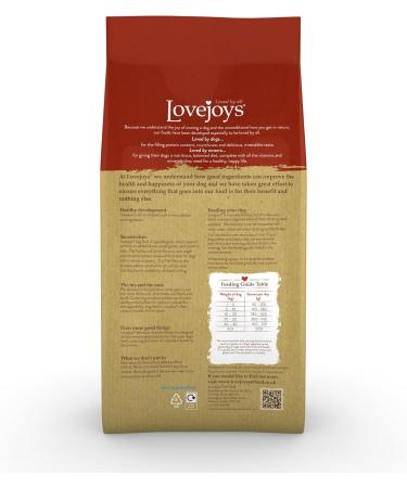 Lovejoys Hypoallergenic Complete Dry Adult Dog Food Turkey and Rice 2 kg Turkey and Rice 2 kg (Pack of 1) - Buy Online on GoSupps.com