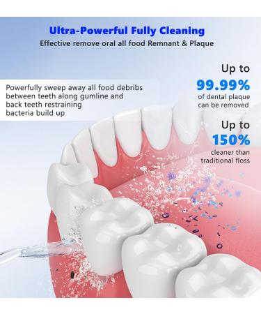 DooGooCoo Portable Water Flosser - Ultra-Powerful Plaque Removal Cordless Oral Irrigator IPX7 Waterproof Teeth Health & Whitening - Ship Internationally - Buy Online on GoSupps.com