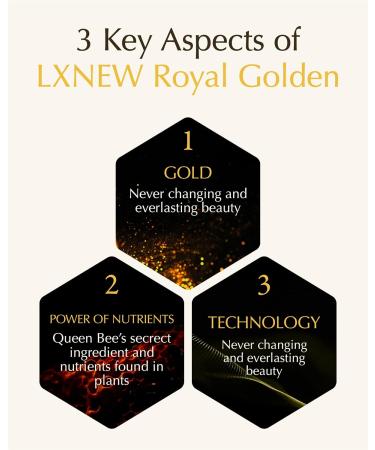 ISA KNOX LXNEW Royal Golden Skincare Gift Set - Luxury Korean Beauty for Rejuvenation & Youthful Radiance | 11.4fl oz - Royal Peptides & Niacinamide - Buy Online on GoSupps.com