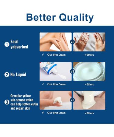 Urea Foot Cream 40 Percent - Cracked Heel Repair Cream For Feet and Hand - Athletes Foot Cream for Very Dry Feet - Foot Moisturiser - Foot Care Cream - Skin Care Cream for Hand Foot and Body 85g - Buy Online on GoSupps.com