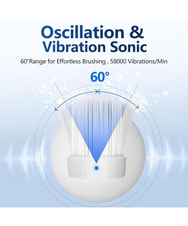 Sonic UV Electric Toothbrush - Wireless 3 Modes 4 Brush Heads 60-Day Battery Life - Ideal for Adults & Kids - Buy Online on GoSupps.com