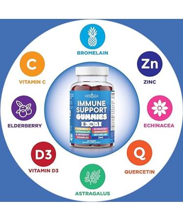 8 in 1 Immune Support Booster Supplement with Elderberry Vitamin C and Zinc 50mg Vitamin D 5000 IU Turmeric Curcumin & Ginger B6 Echinacea (8 in 1 Gummies (Pack of 1) - Buy Online on GoSupps.com