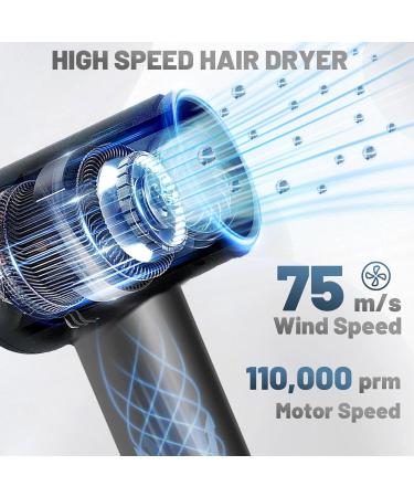Professional High Speed Ionic Hair Dryer - 75m/s Airflow 110 000 RPM Brushless Motor Lightweight Travel Hairdryer 4 Temperature Settings Low Noise - Shop Internationally - Buy Online on GoSupps.com