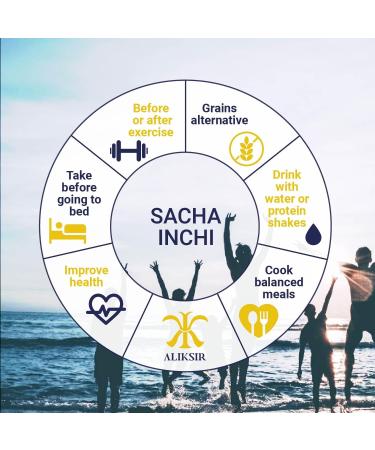 Organic Sacha Inchi Protein Powder - 100% Natural Vegan Gluten-Free 9g Protein Low Carb 9 Essential Amino Acids Omega 3 Rich in Fiber - 8.8 oz - Buy Online on GoSupps.com