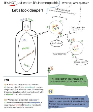 Oak & SAGE Homeopathic Facial Toner - Unscented Lavender Water 8oz | 100% Herbal No Alcohol No Chemicals | Perfect for All Skin Types - Buy Online on GoSupps.com