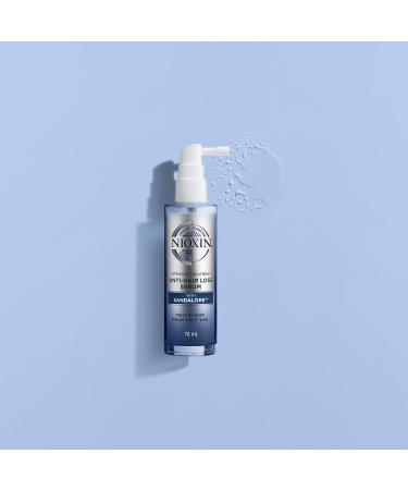 INTENSIVE DAY TREATMENT Anti-Hair Loss Serum 70ml - Promote Hair Growth | Fast International Shipping - Buy Online on GoSupps.com