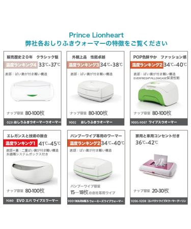 Prince Lionheart Pop Wipes Warmer - Green | Keep Baby Wipes Warm and Refreshing - Buy Online on GoSupps.com