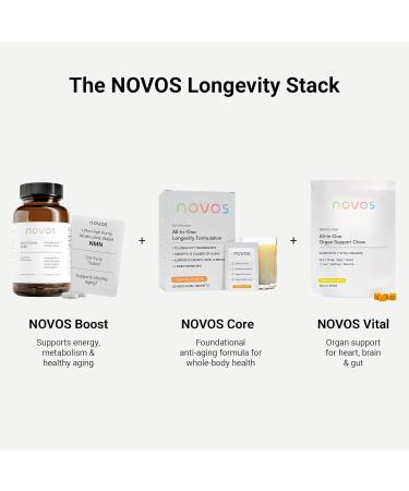 Novos Boost NMN - Contains 250 mg of High-Purity NMN, 60 Capsules, Supports Cellular Repair and DNA Protection, Boosts NAD+ - Buy Online on GoSupps.com