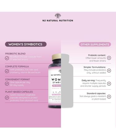  N2 Natural Nutrition Probiotics for Women 300 billion CFU/g* 17 multi-strains for intestinal vaginal urinary and skin health. 60 capsules N2 Natural Nutrition - Buy Online on GoSupps.com