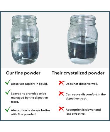 Fine Powder Vitamin C as Ascorbic Acid | Pure Sugar & GMO-Free | 1000 mg Vitamin C per Serving | 454 Servings per Bag 16 Ounce (Pack of 1) - Buy Online on GoSupps.com