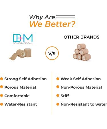 D&H Medical Brown Cohesive Bandage Wrap - 2 x 5 Yards - Stretchy & Hypoallergenic Self Adhering Tape for Hand, Knee, Ankle - 15 Pack - Buy Online on GoSupps.com