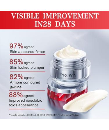 PROYA Collagen Peptides Face Moisturizer 2.0 - Day/Night Cream for Oily Skin | Anti-Aging Formula to Smooth & Reduce Wrinkles - 1.8oz - Buy Online on GoSupps.com