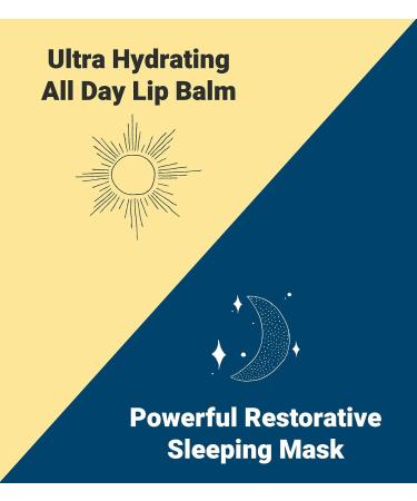 Lip Sleeping Mask with Shea Butter & Raw Honey | Hydrating Overnight Balm for Dry Lips - Buy Online on GoSupps.com