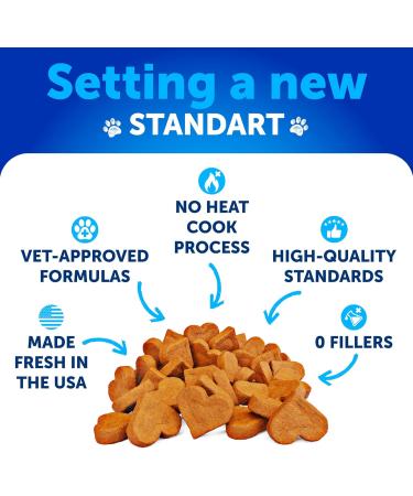 Glucosamine for Dogs - Advanced Hip and Joint Supplement for Dogs - Glucosamine Chondroitin for Dogs - Dog Joint Pain Relief - MSM - Support Dog Joint Supplement Health - 120 Chews 120 Chews Brown - Buy Online on GoSupps.com