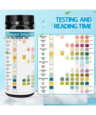 14 Parameter Urine Test Strips for Urinalysis - 100 Count - Buy Online on GoSupps.com