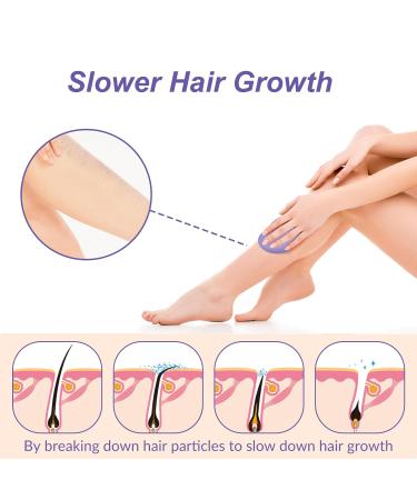 Painless Hair Removal Crystal Eraser for Women - Washable Exfoliation Tool for Arms, Legs, and Face - Purple - Buy Online on GoSupps.com