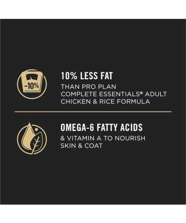 Purina Pro Plan Dry Cat Food Shredded Blend Indoor Hairball Turkey - 2.27 kg Bag - Buy Online on GoSupps.com