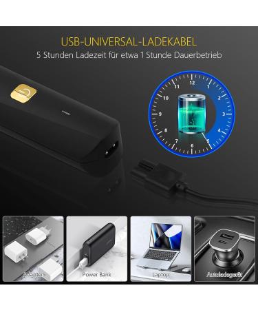 Women's Bikini Trimmer & Body Groomer - Multi-Use Razor for Face Nose Eyebrows Armpits Legs & Men's Chest - IPX7 Wet/Dry Ceramic Blades - Buy Online on GoSupps.com