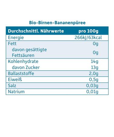 Freche Freunde Organic Pear & Banana Baby Porridge (6 x 190g) | Perfect for Babies 5 Months+ - Buy Online on GoSupps.com