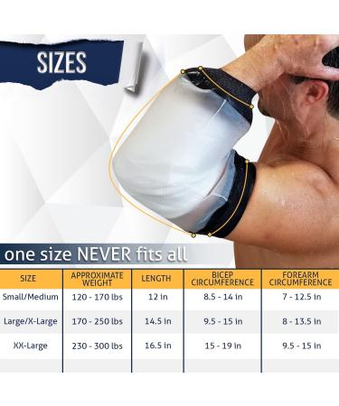 Reusable Waterproof PICC Line Shower Cover - Large/X-Large (170-250 pounds) - Buy Online on GoSupps.com