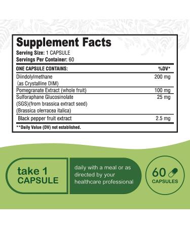 Simlike DIM SGS+ - Hormone + Detox Capsules for Hormonal Balance, Menopause Support, and Appetite Control (60 Count) - Buy Online on GoSupps.com