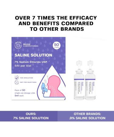 Base Labs 7% Hypertonic Saline Solution for Nebulizer Machine - 50 Vials 5ml Unit Dose - Respiratory Treatment for Clearing Lungs, Mucus, and Congestion - Buy Online on GoSupps.com