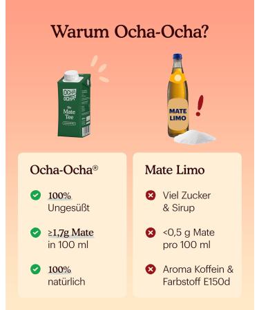 Organic Sugar-Free Mate Tea - 24x200ml | Ready-to-Drink Zero Calories 100% Pure Fair Trade - Flowery Taste of ERVA Mate - Buy Online on GoSupps.com