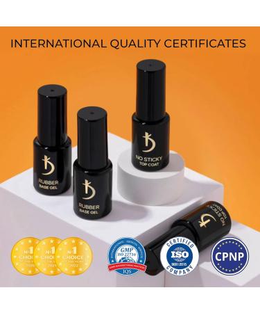 K odi Professional Rubber Base Coat and Top Coat Gel - No Wipe Top Coat and Base Coat Gel UV LED - Base Coat and Top Coat Nail Polish Manicure Kit for Long-Lasting Nails 2 x 12 ml - Buy Online on GoSupps.com