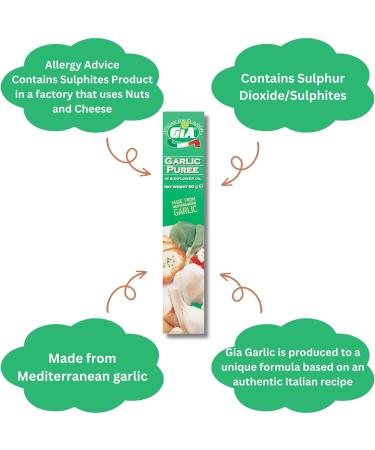 Gia Gourmet Trio: Sundried Tomato Puree 70g Garlic Puree 90g Chilli Puree 80g - Flavorful Cooking Essentials 1 Box Each by The Great British Kitchen - Buy Online on GoSupps.com