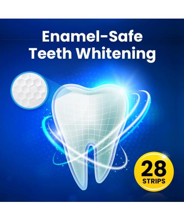 Dental Duty Sensitive Teeth Whitening Strips - Vegan Stain Remover for Coffee & Tea Stains - 28 Strips for a Brighter Smile with One Application - Buy Online on GoSupps.com