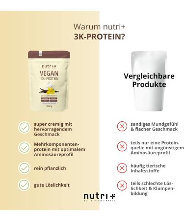 Nutri+ Vegan Protein Powder 2kg - 83% Protein Vanilla Cream Lactose-Free Sugar-Free Stevia-Free - 3K Plant-Based Shake - Buy Online on GoSupps.com