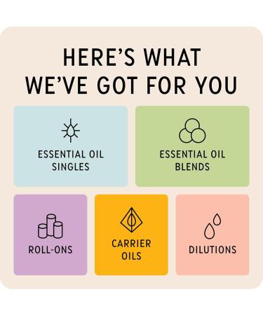 Buy Breathe + Sinus Essential Oil Blend - 100% Pure & Natural Aromatherapy - Premium Grade 10ml for Diffuser Spa & Air Freshener - Buy Online on GoSupps.com