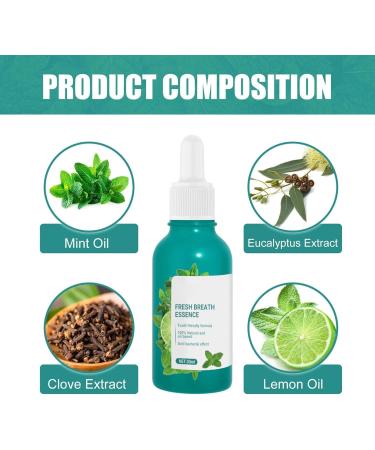 2PC Fresh Breath Essence Drops - Portable Peppermint Oral Care - Eliminate Bad Breath & Mouth Odor for Travel - Buy Online on GoSupps.com