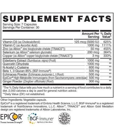 Apollon Nutrition Resistance Premium Immune System Support Vitamin D & C Zinc Selenium Copper Elderberry Quercetin Beta-glucan Echinacea EpiCor Ginger Powder 210 Capsules - Buy Online on GoSupps.com