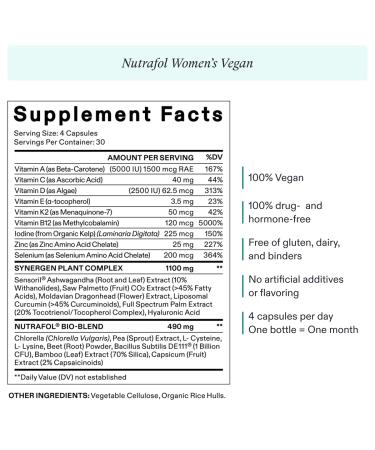 Nutrafol Women's Vegan Hair Growth Supplement | Clinically Proven for Thicker Hair | Dermatologist-Recommended | 1-Month Supply - Buy Online on GoSupps.com